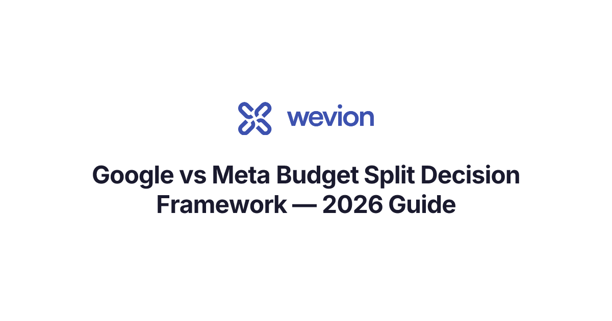 Google vs Meta Budget Split Decision Framework — 2026 Guide | Wevion