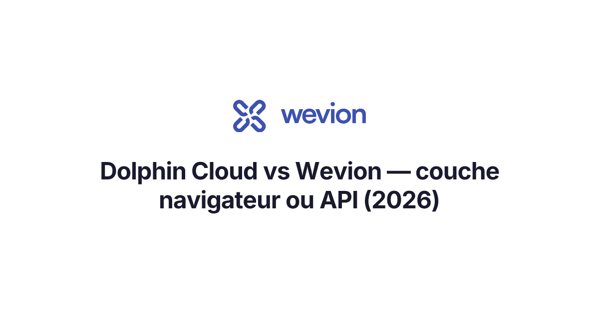 Dolphin Cloud vs Wevion — RPA vs API Officielle Meta (2026) | Wevion