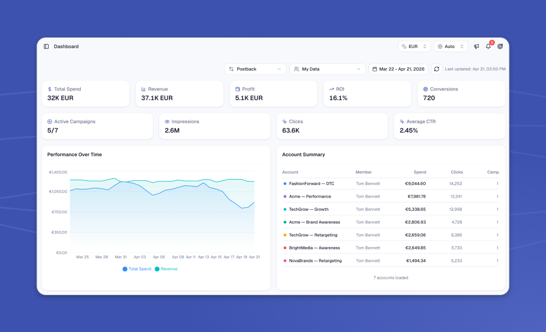 dashboard-overview