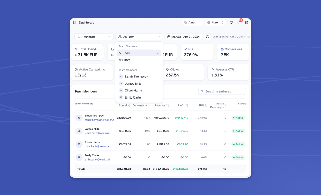 dashboard-roles