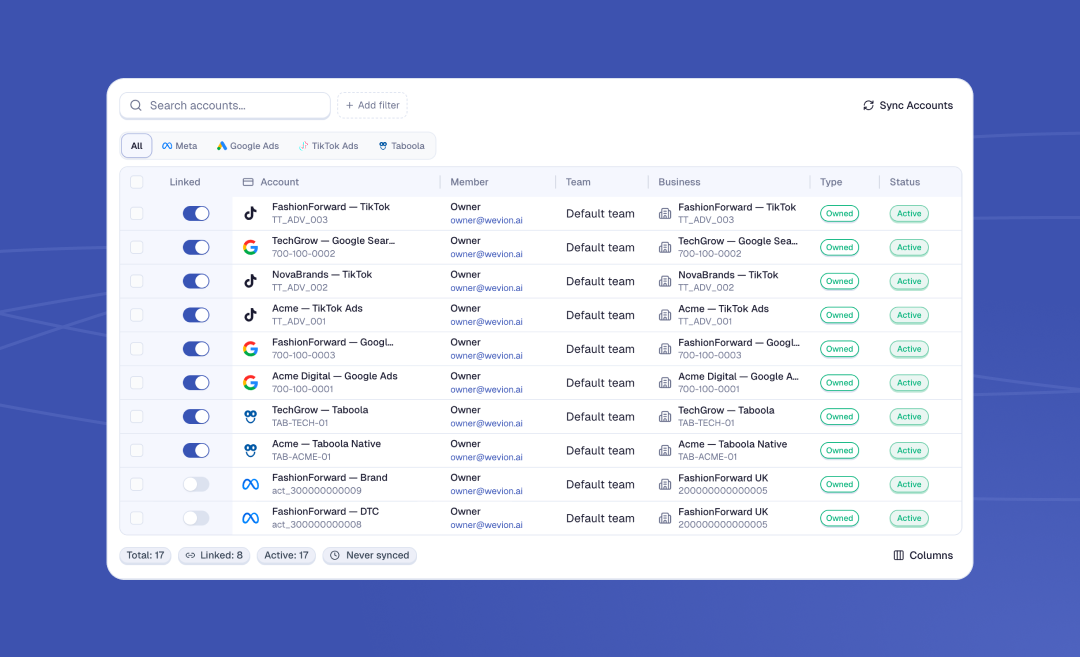 Multi-Platform Ad Management | Meta, Google, TikTok, Taboola, Snapchat ...