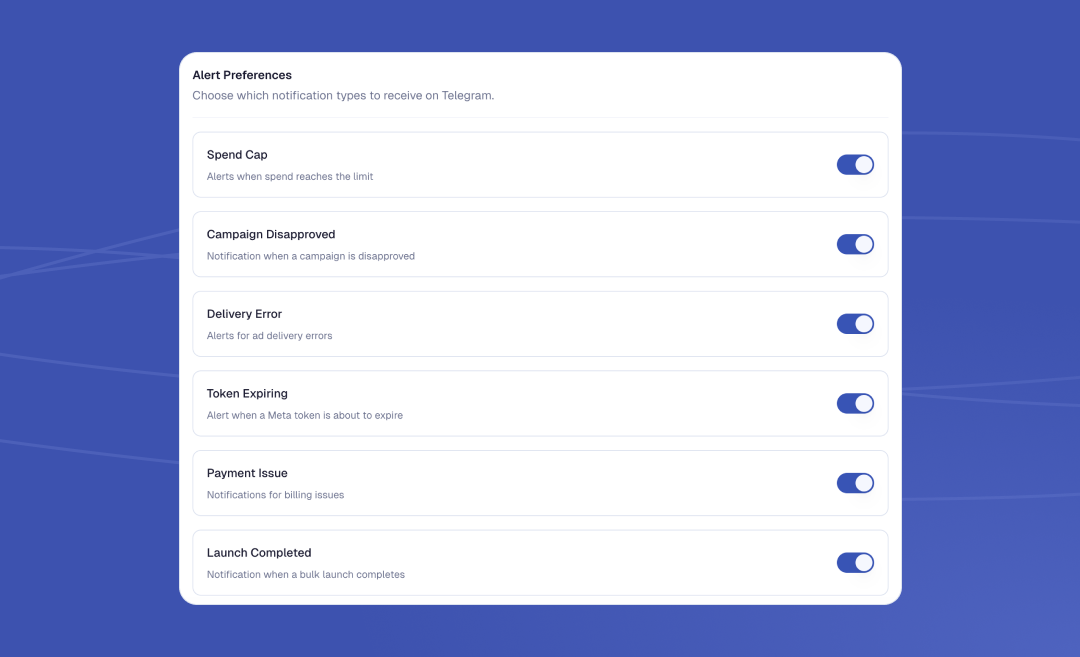 telegram-alerts